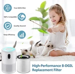 2-PACK B-D02L Replacement Filter, Compatible With Mooka & M05 Air Puri.... Fixed Price $38.95.