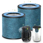 Neverchange Replacement Filter Compatible With Shark HP152/ HP102.... Fixed Price $59.84.