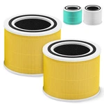 Pet Care Filter For Core 300 Air Purifier, Hepa & Carbon, 2 Pack, Yellow. Fixed Price $40.09.