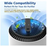 Hepa Replacement Filter For Voopnu DH-JH12 Air Purifier. Fixed Price $33.59.