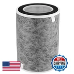 Isingo HP202 Replacement Filter Compatible Shark HP200 Series HP201 HP232 HP302. Fixed Price $61.88.