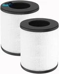 2 Pack Cl 6070A Replacement Filter For Cool Living Tredy Td 1300. Fixed Price $48.25.
