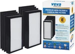 Hepa Filter Replacement (2 Pack) Compatible With Germ Guardian Air Purifier. Fixed Price $48.09.