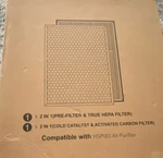 Isinlive HSP001 True Hepa + Activated Carbon Air Purifier Filters, 2 Pack. Fixed Price $45.00.