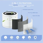 Improvedhand Core 200S Replacement Filter Compatible With Levoit Smart. Fixed Price $19.95.