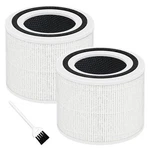 Funmit Core P350 Pet Care Replacement Filter For Levoit Air Purifie.... Fixed Price $42.10.