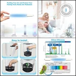 Sendextra 2-PACK AP-UVC1 Uv-c Bulb For Homedics Air Purifiers. Fixed Price $22.91.