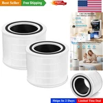 Core 200S-P Replacement Filter (2 Pack) For Levoit Air Purifier Merv 13. Fixed Price $49.99.