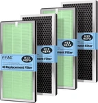 Upgraded MA-40 Filter Pet Care Compatible With Air Purifier, 3-IN-1 H13 Tr. Fixed Price $102.99.