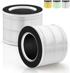 Upgraded White RP-AP088B Filter Compatible With Renpho RP-AP088-F1. Fixed Price $57.16.