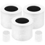 3 Pack Core Mini Replacement Filter Compatible With Levoit Air Puri.... Fixed Price $34.80.