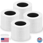 Petox Core Replacement Filter For Levoit And Mini-p Air. Fixed Price $47.98.