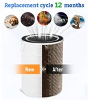 Pureburg NDAP-01 NDAP-02 A-compatible Replacement Air Purifier Filter, New. Fixed Price $23.99.