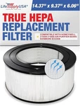 Hepa Filter Replacement For Honeywell 21500, 21600 Air Purifier. Fixed Price $39.94.