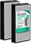 Replacement Air Filter Compatible With Honeywell HFD-120-Q, Holmes Part # 16216,. Fixed Price $41.60.