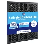 Smart (aka Sqair Genuine Carbon Filter (1 Pack) Verified & Odor Reduct.... Fixed Price $46.27.