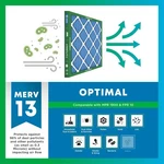 Filterbuy 16X30X1 Pleated Air Filters Merv 13 Pack. Fixed Price $85.00.