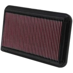 K&n 33-2260 Air Filter For Select 01-13 Lexus Toyota Models. Fixed Price $65.47.